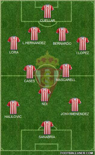 Real Sporting S.A.D. Formation 2015