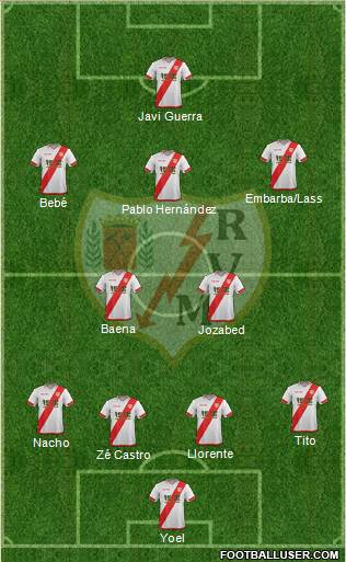 Rayo Vallecano de Madrid S.A.D. Formation 2015