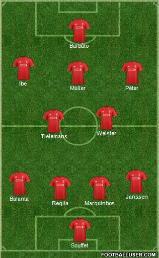Liverpool Formation 2015