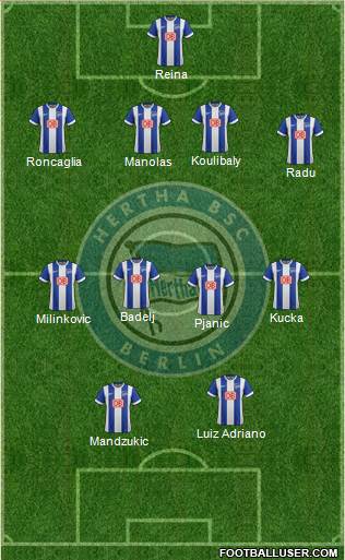 Hertha BSC Berlin Formation 2015