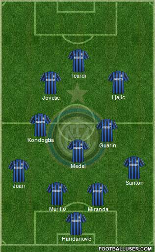 F.C. Internazionale Formation 2015