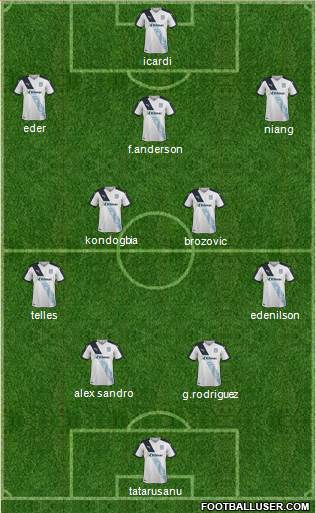 Dundee Formation 2015