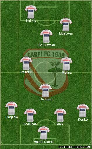 Carpi Formation 2015