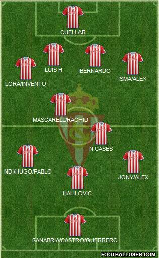 Real Sporting S.A.D. Formation 2015