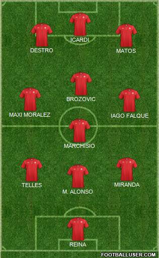 Canada Formation 2015