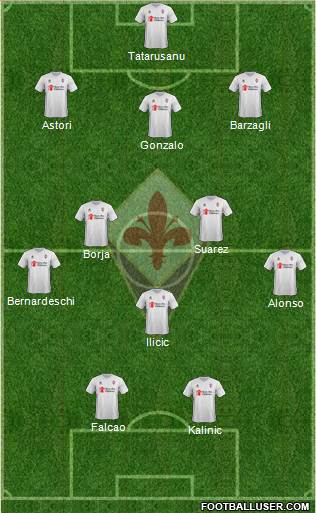 Fiorentina Formation 2015