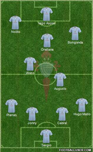 R.C. Celta S.A.D. Formation 2015
