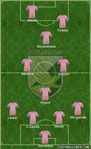 Città di Palermo Formation 2015
