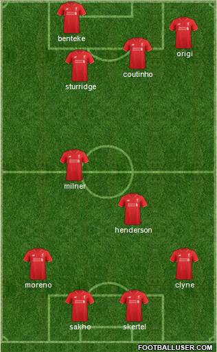 Liverpool Formation 2015