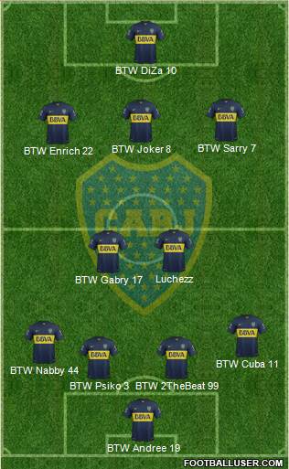 Boca Juniors Formation 2015