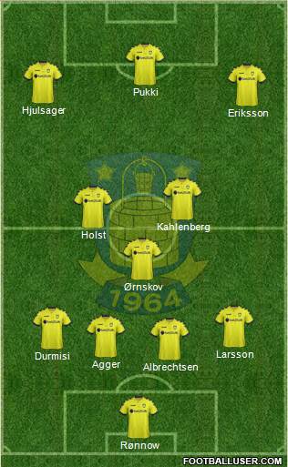 Brøndbyernes Idrætsforening Formation 2015