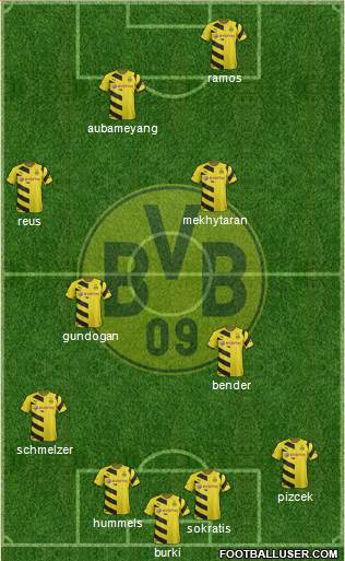 Borussia Dortmund Formation 2015