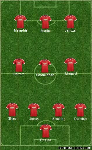 Manchester United Formation 2015