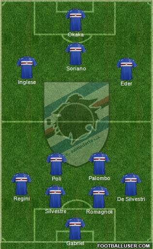 Sampdoria Formation 2015
