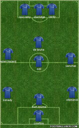 Chelsea Formation 2015