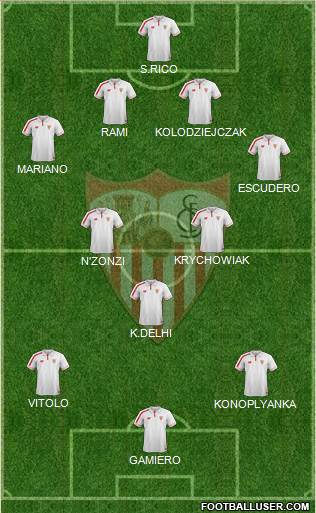 Sevilla F.C., S.A.D. Formation 2015