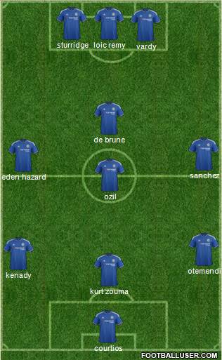 Chelsea Formation 2015