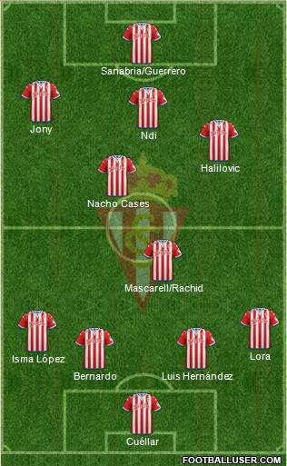Real Sporting S.A.D. Formation 2015