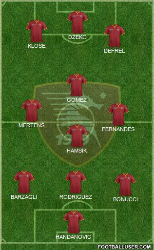 Salernitana Formation 2015