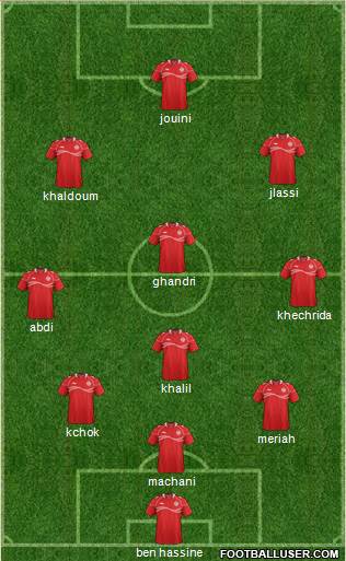 Tunisia Formation 2015