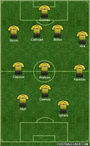 Watford Formation 2015