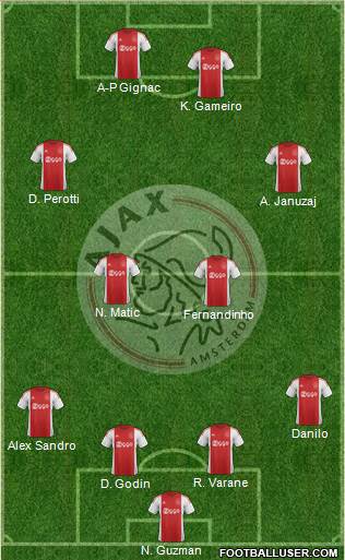 AFC Ajax Formation 2015