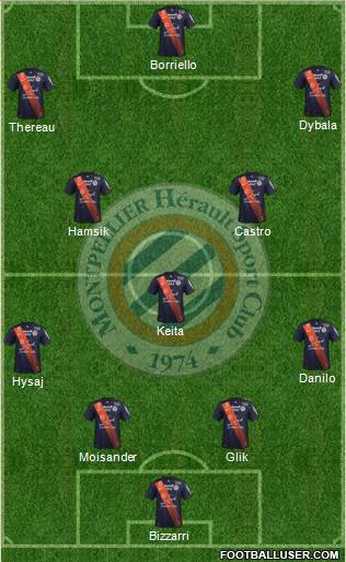 Montpellier Hérault Sport Club Formation 2015