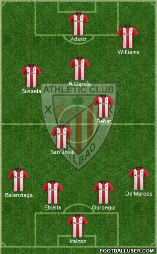 Athletic Club Formation 2015