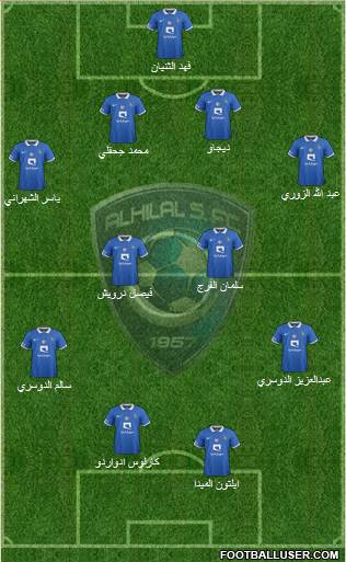 Al-Hilal (KSA) Formation 2015
