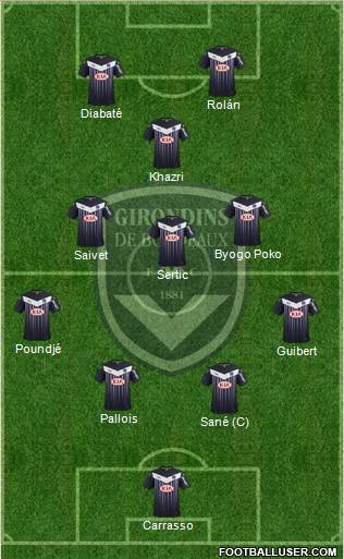 FC Girondins de Bordeaux Formation 2015