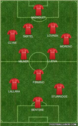 Liverpool Formation 2015