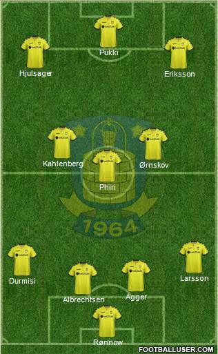 Brøndbyernes Idrætsforening Formation 2015