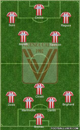 Vicenza Formation 2015