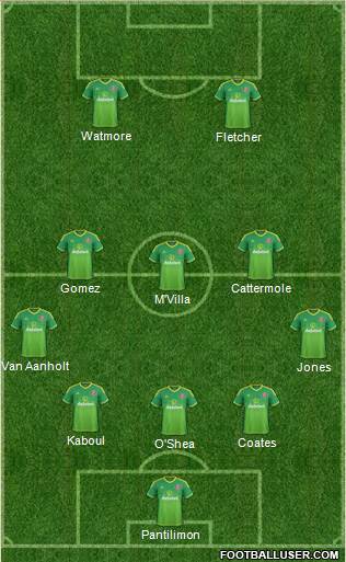 Sunderland Formation 2015