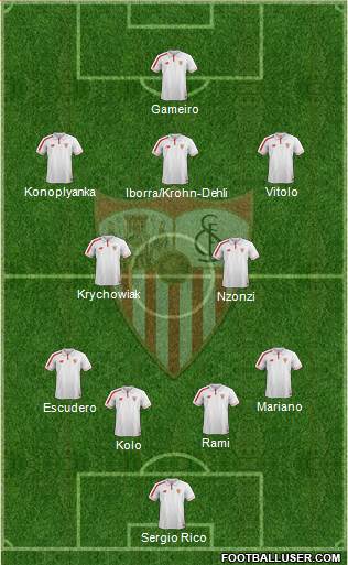 Sevilla F.C., S.A.D. Formation 2015