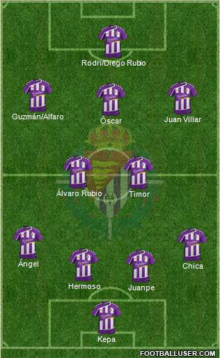 R. Valladolid C.F., S.A.D. Formation 2015