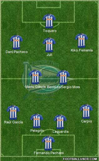 D. Alavés S.A.D. Formation 2015