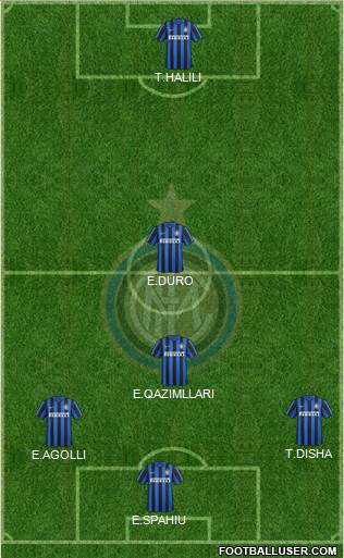 F.C. Internazionale Formation 2015