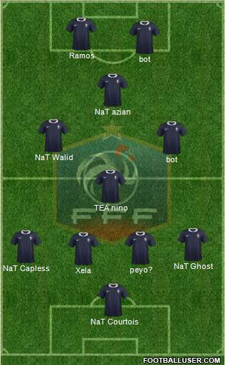 France Formation 2015