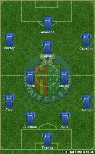 Getafe C.F., S.A.D. Formation 2015