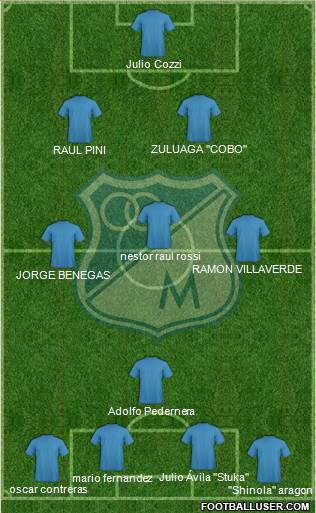CD Los Millonarios Formation 2015