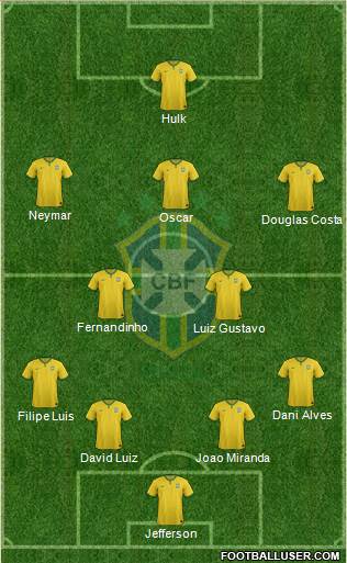 Brazil Formation 2015
