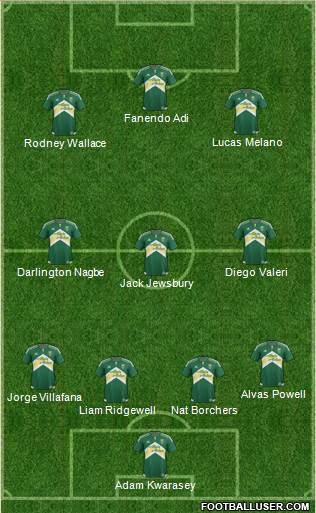 Portland Timbers Formation 2015