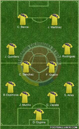 Colombia Formation 2015