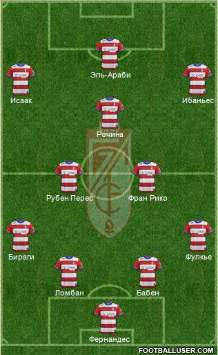 Granada C.F. Formation 2015