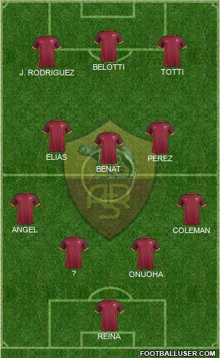 AS Roma Formation 2015