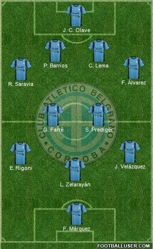Belgrano de Córdoba Formation 2015