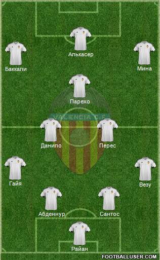 Valencia C.F., S.A.D. Formation 2015