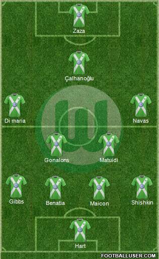 VfL Wolfsburg Formation 2015