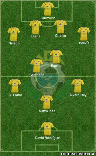 A.D. Alcorcón Formation 2015